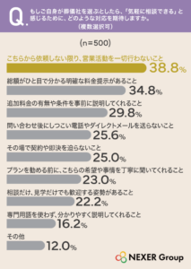%e3%82%82%e3%81%97%e3%81%93%e3%82%99%e8%87%aa%e8%ba%ab%e3%81%8b%e3%82%99%e8%91%ac%e5%84%80%e7%a4%be%e3%82%92%e9%81%b8%e3%81%b5%e3%82%99%e3%81%a8%e3%81%97%e3%81%9f%e3%82%89%e3%80%81%e3%80%8c%e6%b0%97