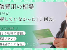 葬儀費用の相場、約47％が「把握していなかった」と回答。安心できる条件、「見積もり明細の詳細」「定額制プラン」「追加料金なしの保証」が上位に