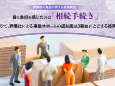 【葬儀後の負担に関する意識調査】最も負担を感じたのは「相続手続き」。一方で、葬儀社による事後サポートの認知度は3割台にとどまる結果に