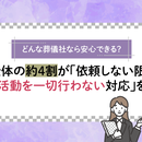 どんな葬儀社なら安心できる？全体の約4割が「依頼しない限り営業活動を一切行わない対応」を期待の画像